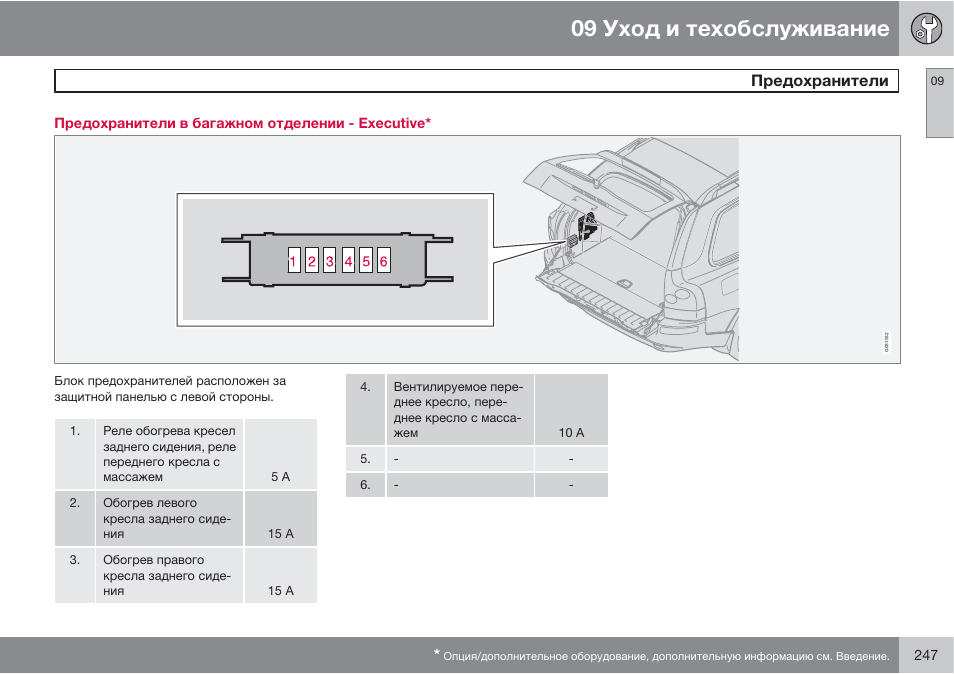 Volvo xc60 с 2008, замена предохранителей инструкция онлайн