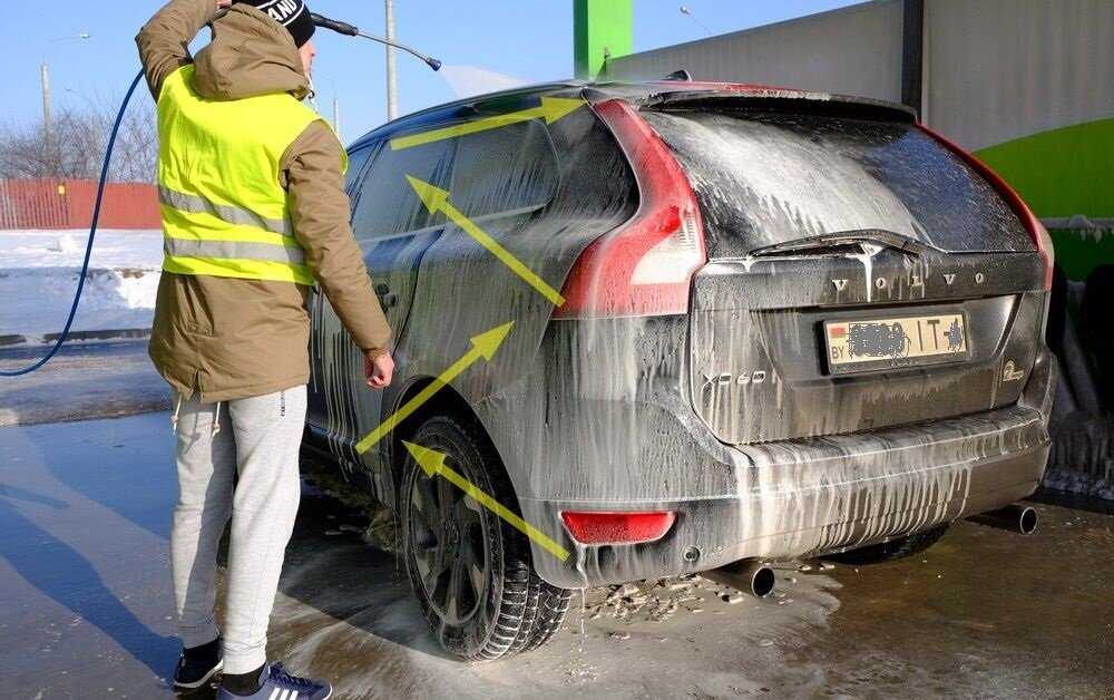 Штраф за мытье машины во дворе: размер, другие меры наказания
