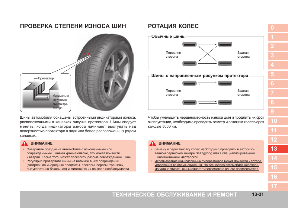 Срок службы шин автомобиля, какой средний срок службы шин у авто, какой период служит автомобильная резина