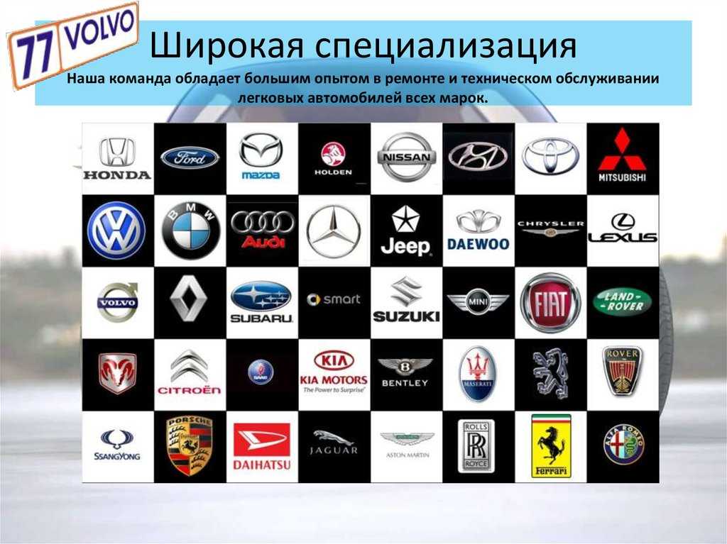 Логотипы японских автомобилей с названиями фото